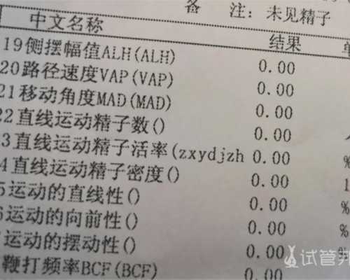 武汉供卵都赞传承生殖_重庆北部妇产医院试管婴儿包成功是不是真实的情况啊