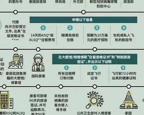 预防遗传性罕见病，优生优育，从你我做起