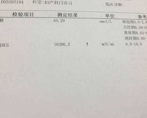 N1b98_安徽阜阳市人民医院做试管婴儿生双胞胎费用需多少钱？