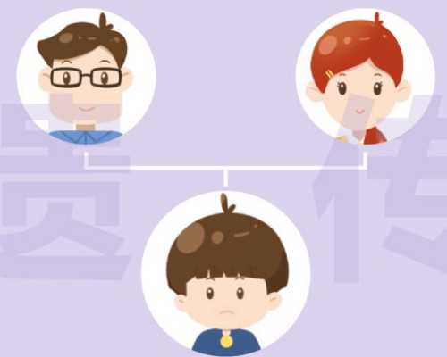 没有一级优质胚胎为什么医生还要建议养囊？