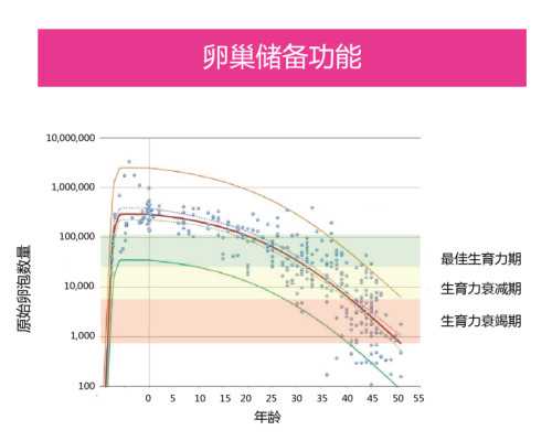 2026北京试管婴儿医院十大排行榜，怎么挑选有诀窍