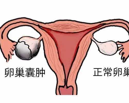 怀孕初期十男九漏是什么意思?