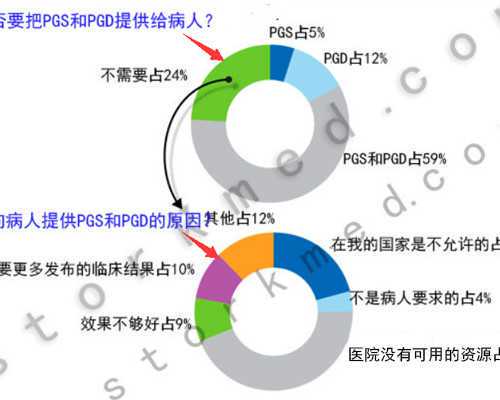 安徽合肥省立医院试管婴儿,合肥试管婴儿医院