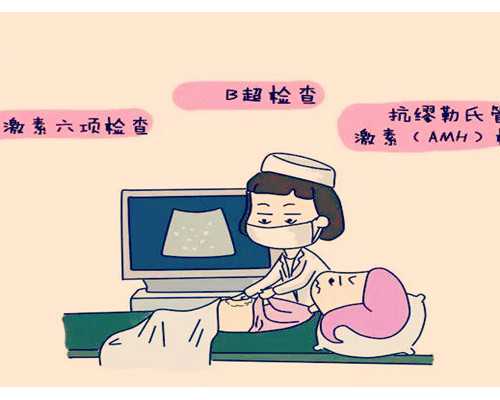 定西供卵试管(淮安供卵试管)
